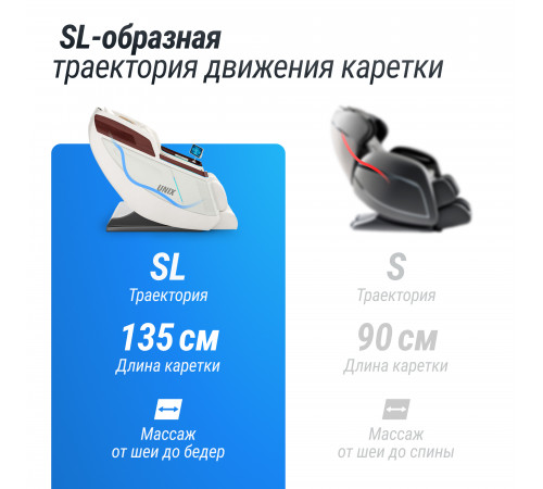 Массажное кресло UNIX Med Asteria Pearl