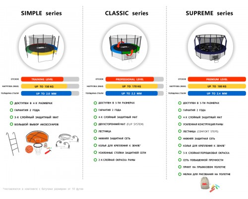 Батут UNIX Line SUPREME GAME 14 ft