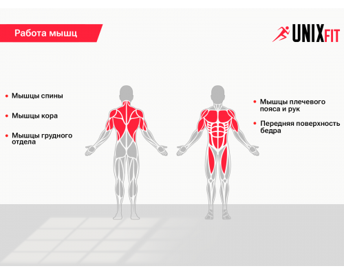 Турник-пресс-брусья UNIX Fit POWER TOWER 120