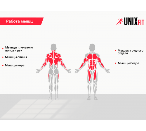 Турник многофункциональный UNIX Fit PULL UP 120P