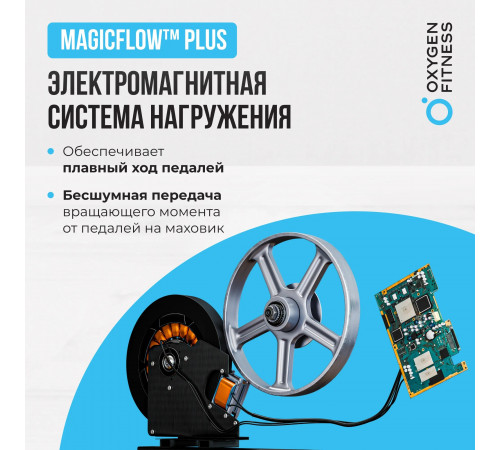 Велотренажер OXYGEN FITNESS CARDIO CONCEPT 5