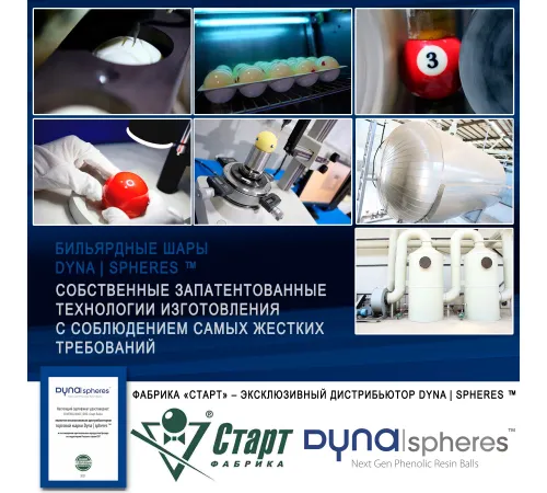Шары Dynaspheres Prime Pyramid 68 мм Желтый биток